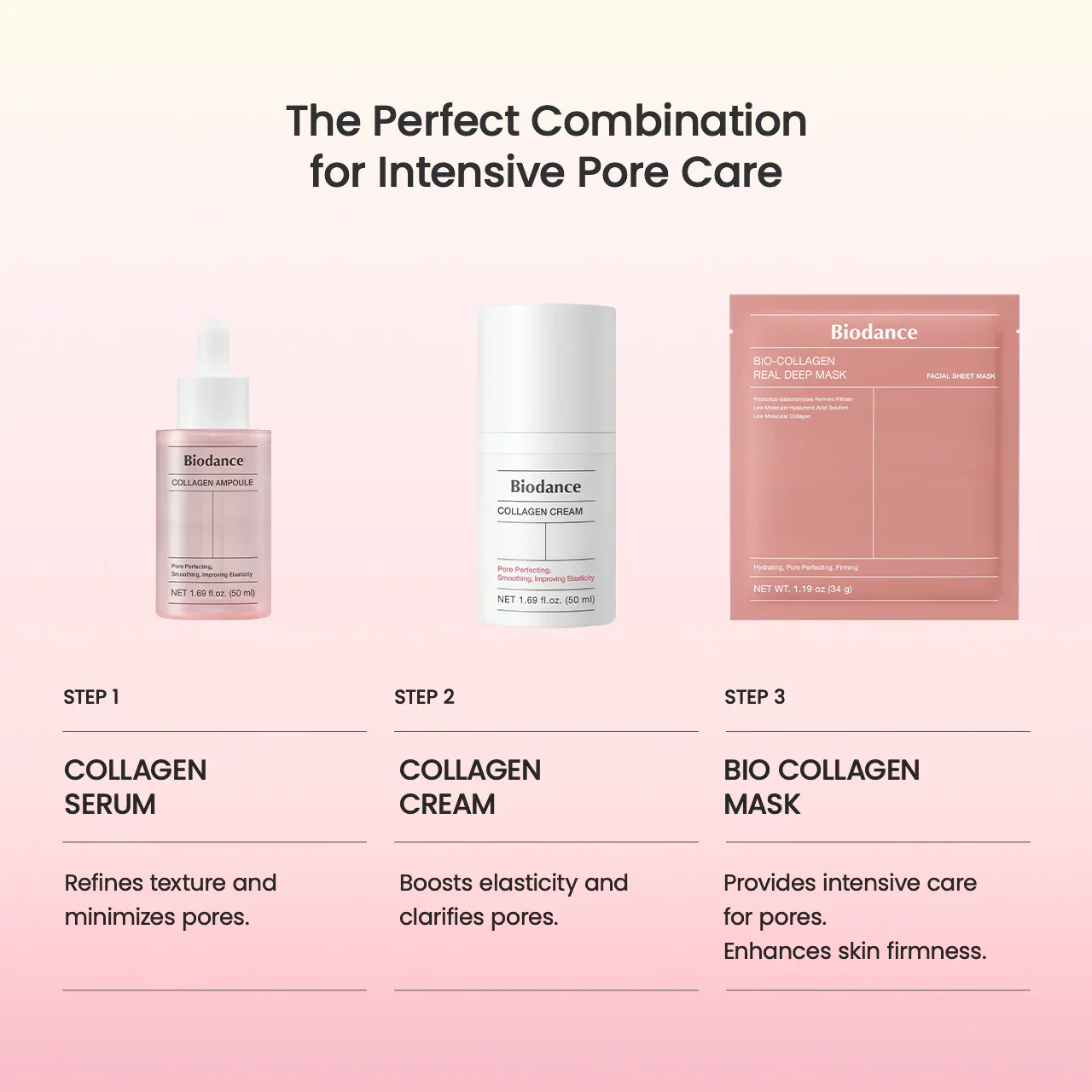 Biodance Pore tightening collagen ampoule - Image 5