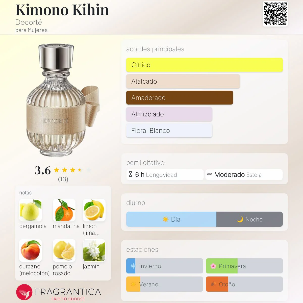 Decorté Kimono Kihin Eau de Toilette - Image 3