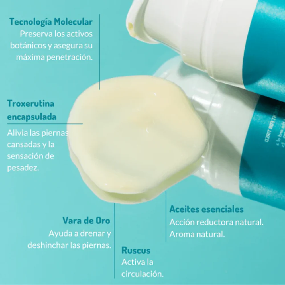 Glo Serum 910 Revitalizante para piernas cansadas 200 ml - Image 4