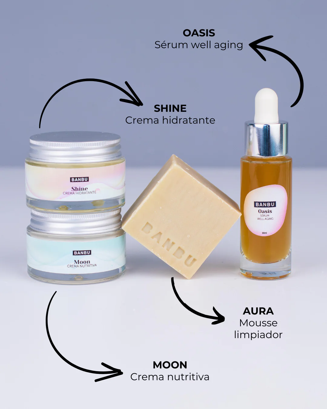 Banbu Pack Rutina Facial Completa Piel Seca - Image 3