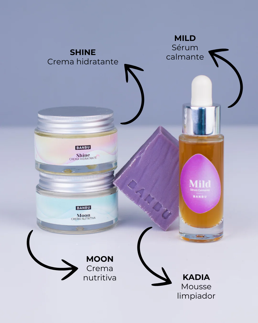Banbu Pack Rutina Facial Completa Eco Well Aging Piel Sensible - Image 3