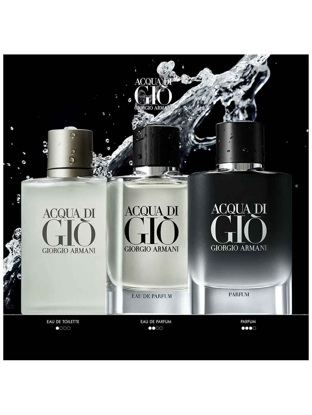 Armani Acqua di Giò EDT - Image 3