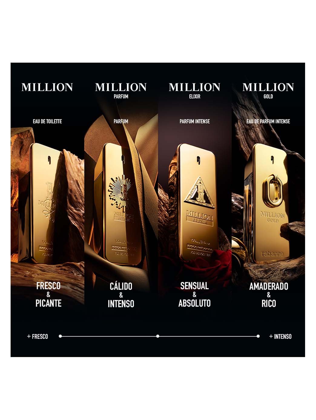 Rabanne Million Gold for Him - Image 8