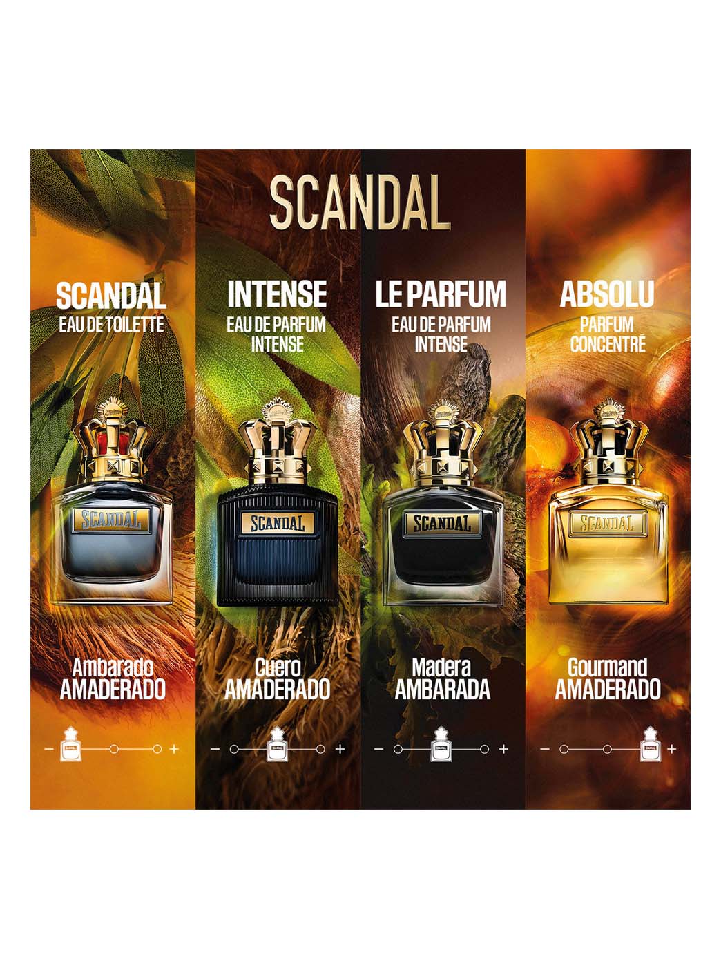 JPG scandal pour homme intense EDP - Image 5