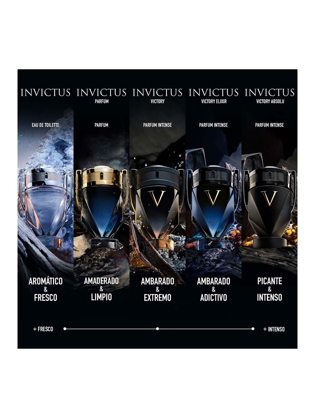 Rabanne Invictus Victory Absolu Eau de Parfum - Image 4