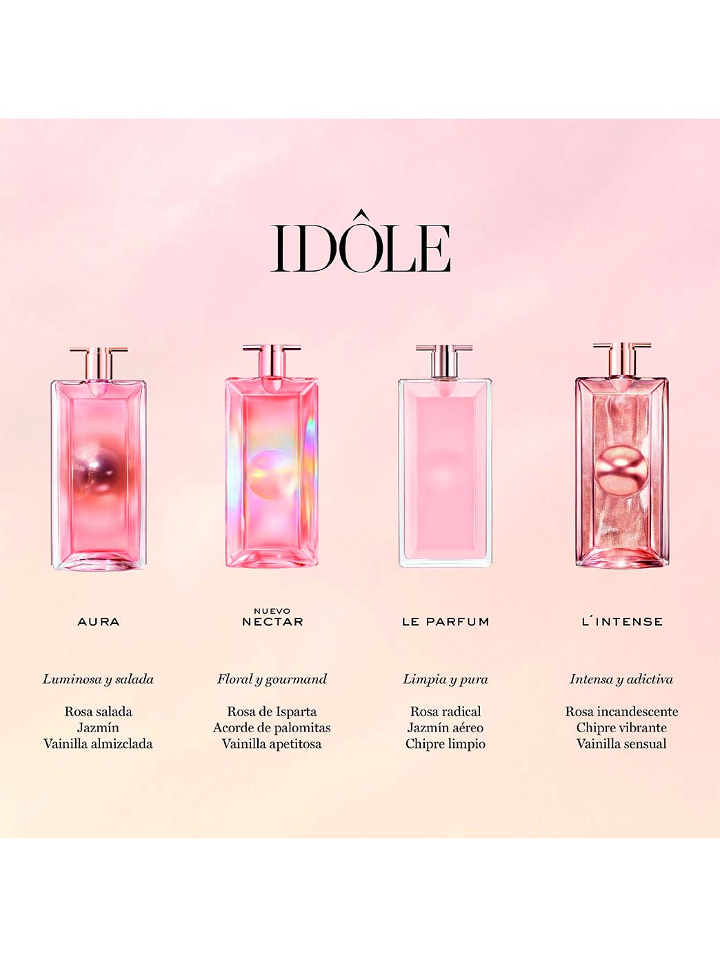 Lancôme Idôle EDP - Image 14