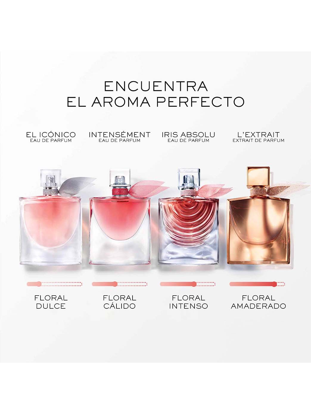 Lancôme La vie est belle l'extrait - Image 6