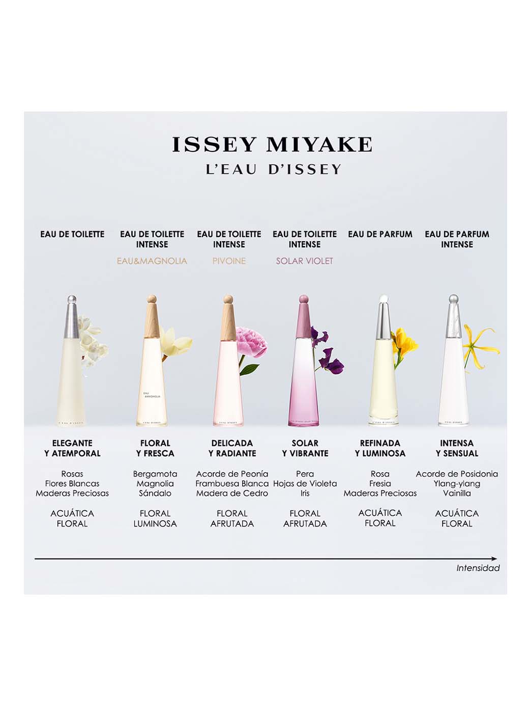Issey Miyake L'Eau d'Issey Eau de Parfum Intense 150 ml - Image 3