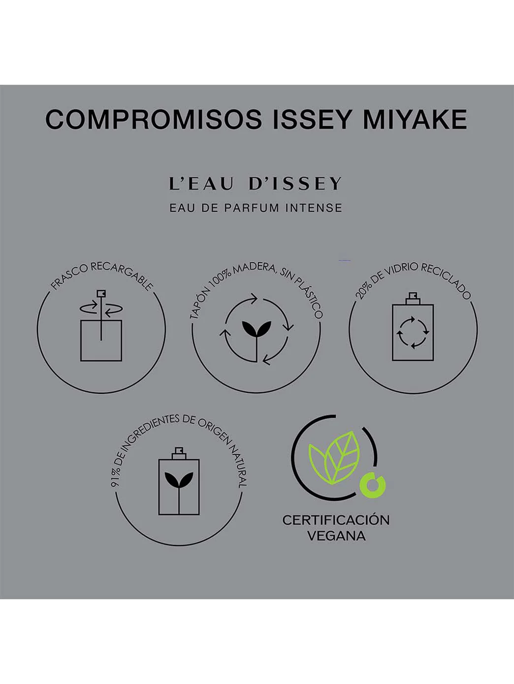 Issey Miyake L'Eau d'Issey Eau de Parfum Intense 150 ml - Image 4