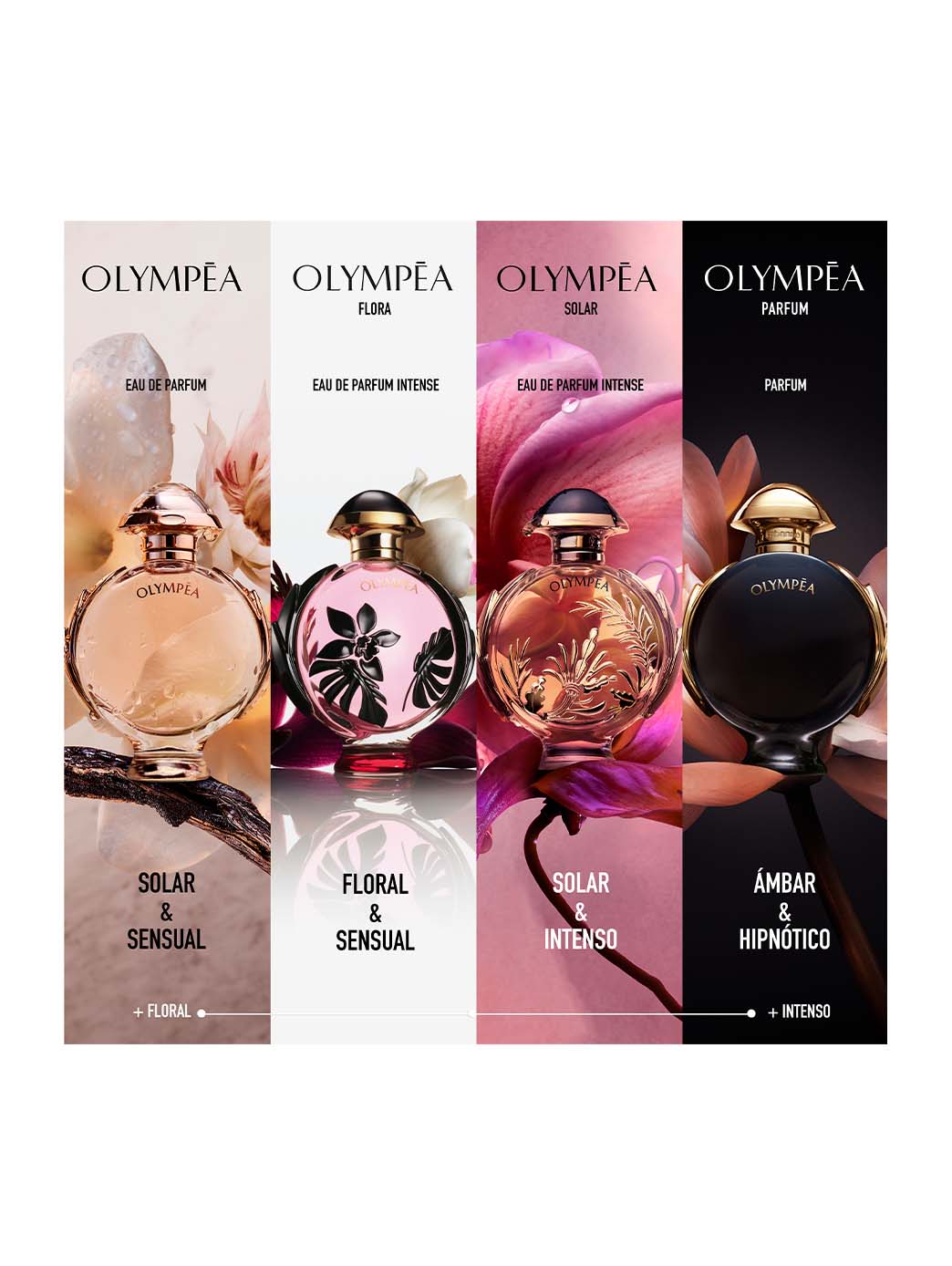 Rabanne Olympéa Parfum - Image 5