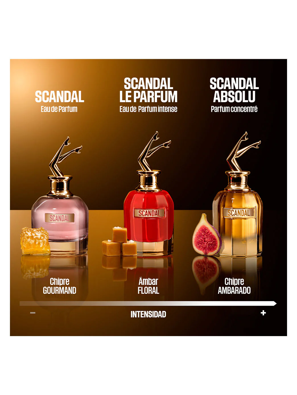 JPG Scandal Pour Homme Absolu - Image 4